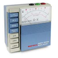Измеритель сопротивления заземления Mastech MS5209